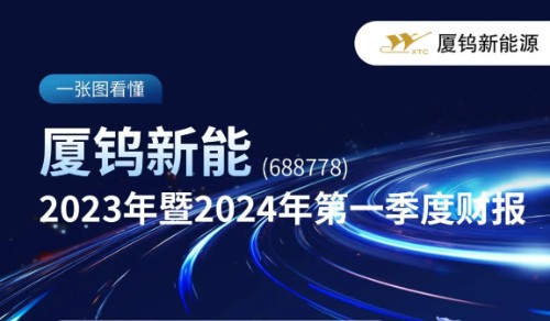 九洲国际·(集团)有限公司官网